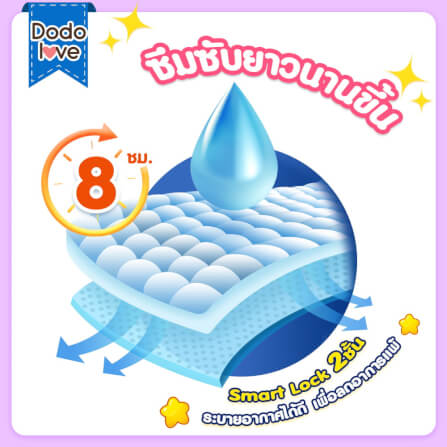 กางเกงผ้าอ้อม DODOLOVE SIZE NB-4XL 24 ชิ้น_2